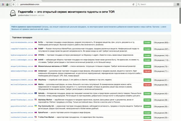 Мега зеркала тор онион мориарти кракен