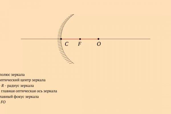 Кракен зеркало gigageek ru