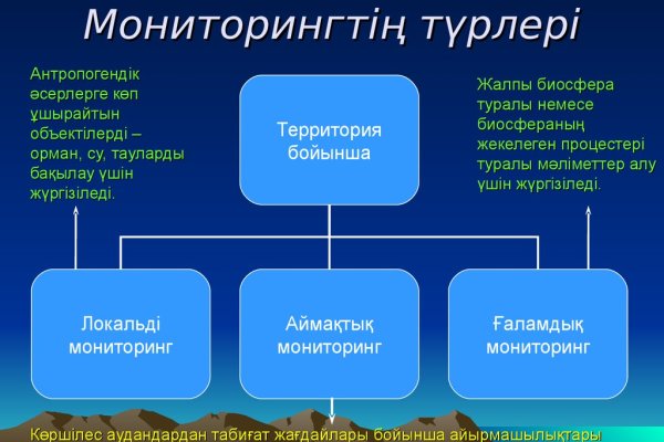 Кракен наркологический